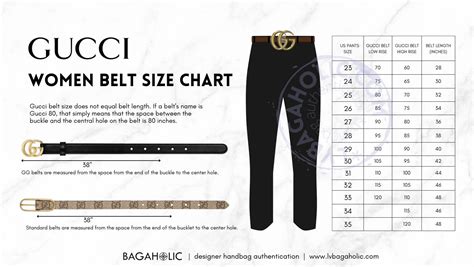 100 40 gucci belt size|men's Gucci belt size chart.